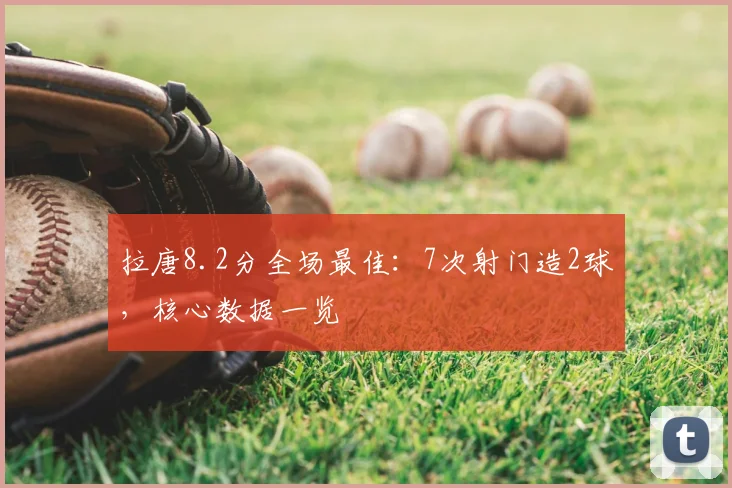 拉唐8.2分全场最佳：7次射门造2球，核心数据一览