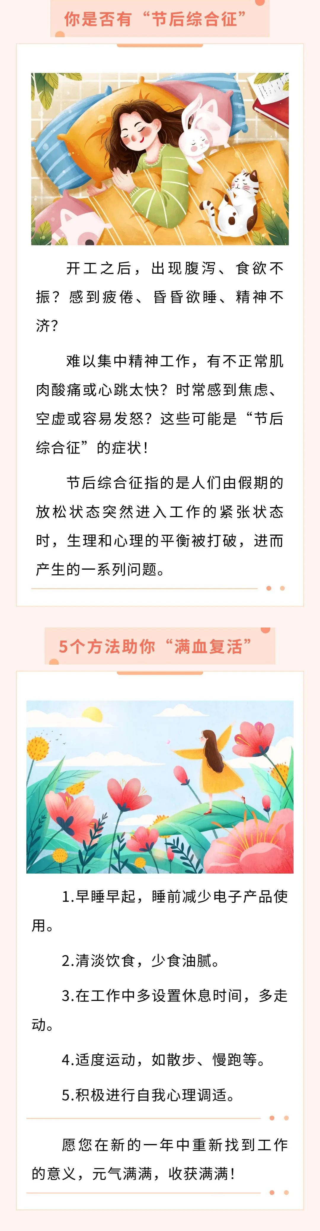 的方法