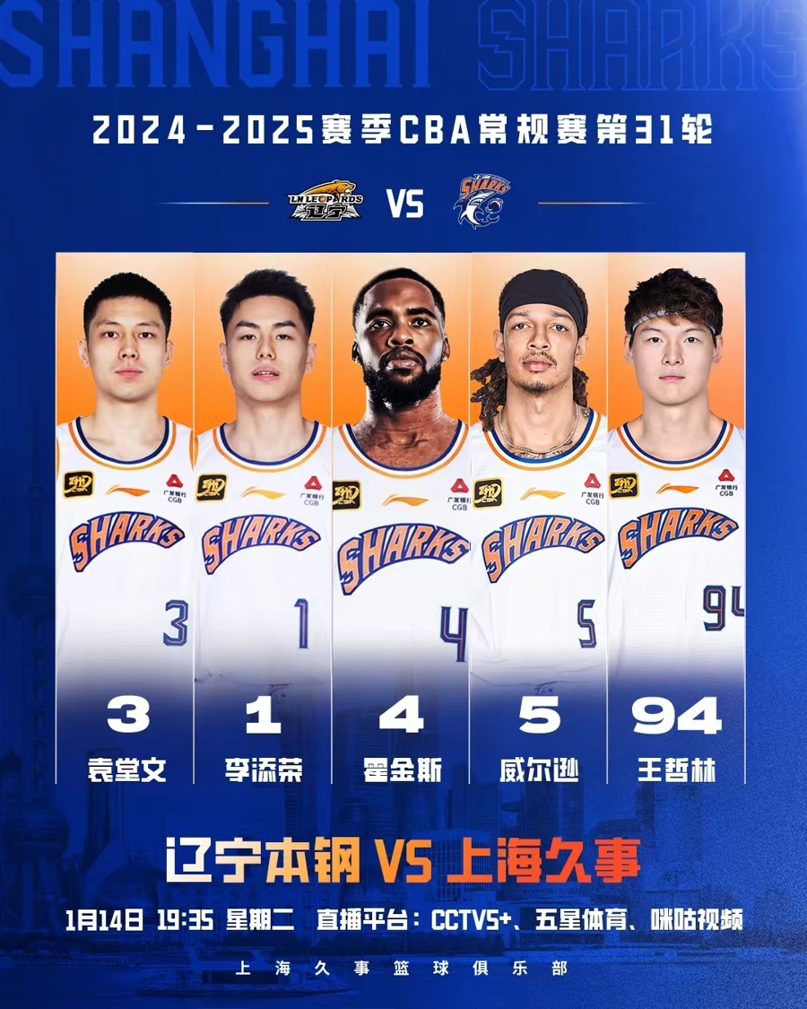 场疲软的问